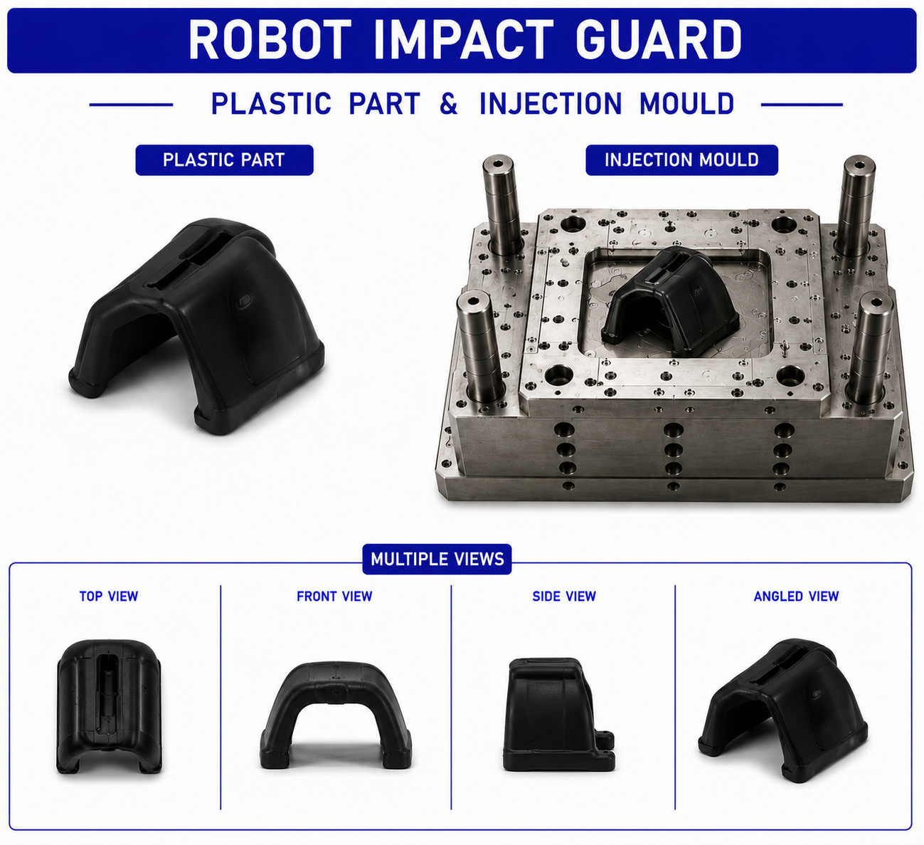 Robot Plastic Impact Guard Mould and Moulding Services
